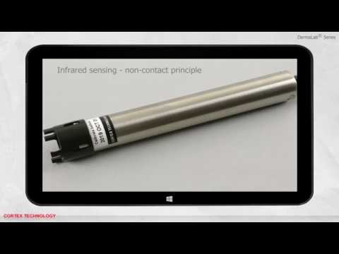 DermaLab Skin Temperature Probe