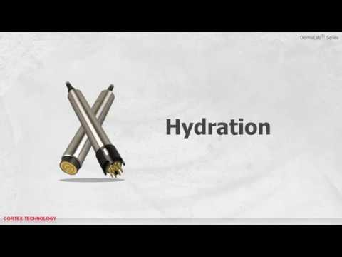 DermaLab Skin Hydration Probe